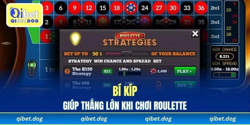 Bí kíp giúp thắng lớn khi chơi roulette