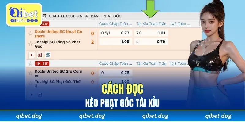 Cách đọc kèo phạt góc Tài Xỉu