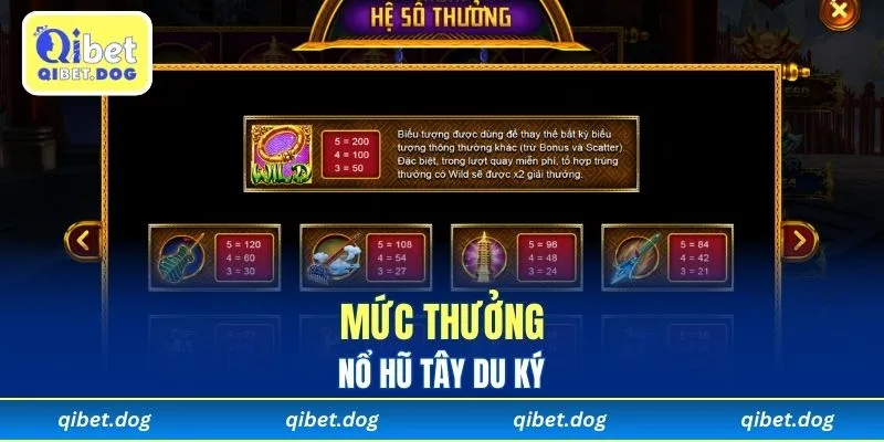 Mức thưởng trong nổ hũ Tây Du Ký