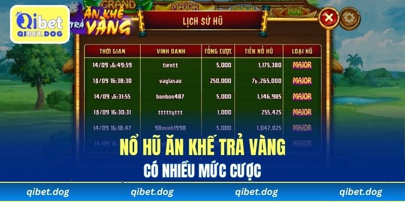 Nổ hũ Ăn Khế Trả Vàng có nhiều mức cược