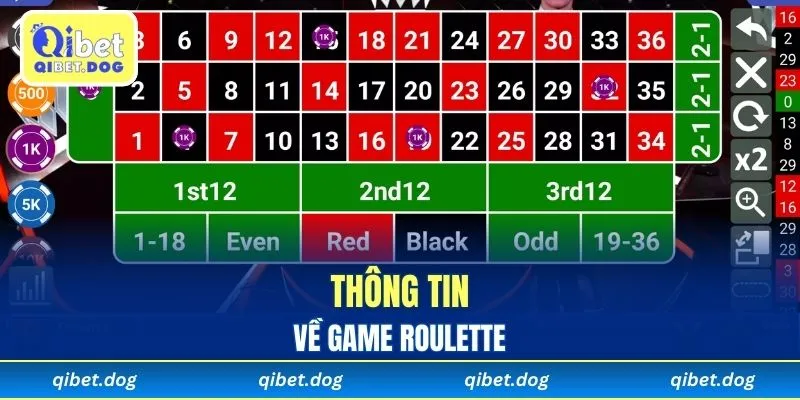 Thông tin về game roulette
